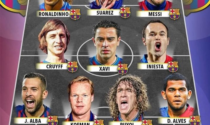 Oto wybrana przez Score90 NAJLEPSZA XI w historii Barcelona :D